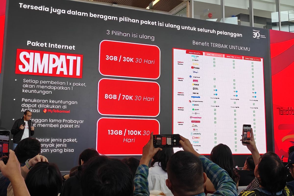 harga dan kuota simpati telkomsel
